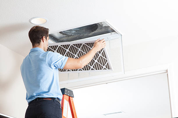 Best Best HVAC Companies  in Woodlawn, MD